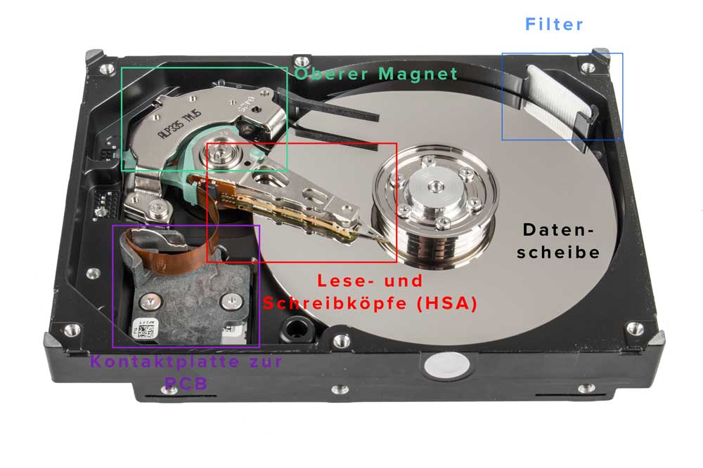 Das Innere einer Festplatte